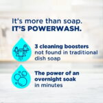Dawn Platinum Powerwash Dish Spray, Dish Soap, Lemon Starter Kit, 16 fl oz - Image 2