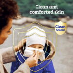 Kleenex Trusted Care Facial Tissues, 1 Flat Box, 160 Tissues per Box, 2-Ply - Image 3